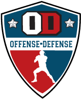 Offense-Defense Football Camp Georgetown